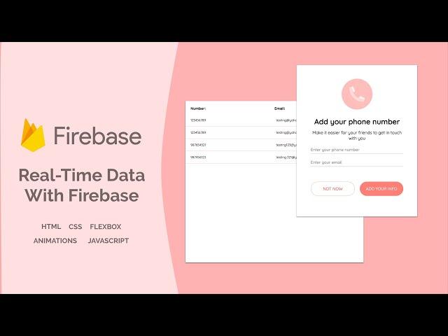 Sending & Retrieving Real-Time Data With Google Firebase & FireStore