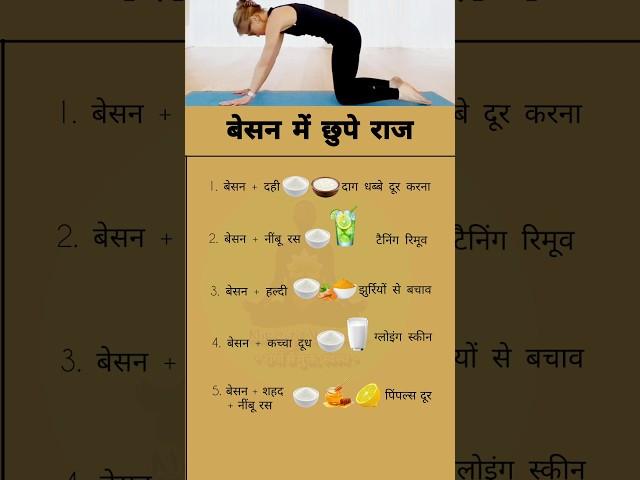 Nirogi Vichar #chakras  #meditationmusic #health  #healthtips  #quotes