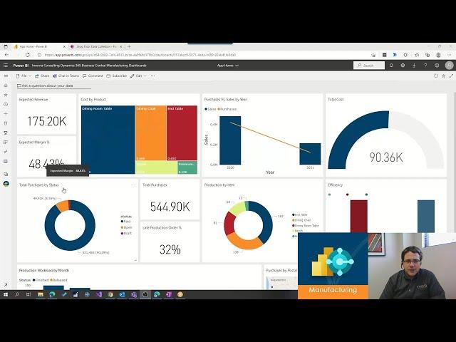 The Microsoft Dynamics 365 Business Central Report Pack for Manufacturing is now available