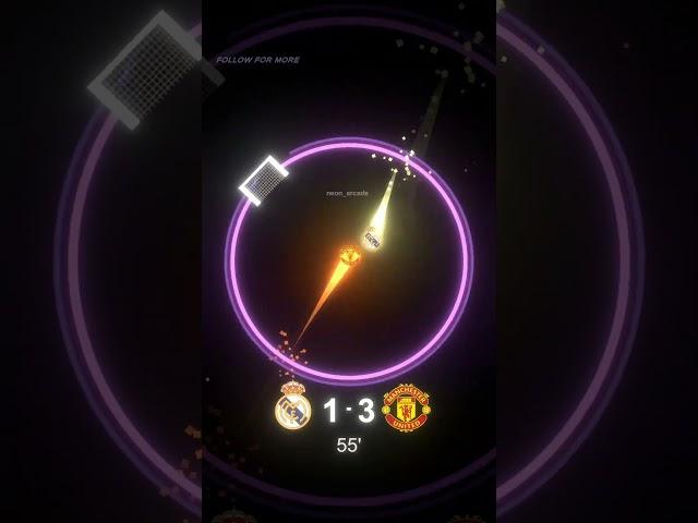 Can you predict the Final Score?Follow for More #shorts #realmadrid  #manchesterunited #2dsimulation