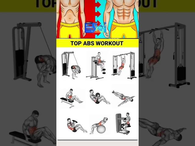 how to abs workout #gym #exercise #shorts #viralvideo #youtube