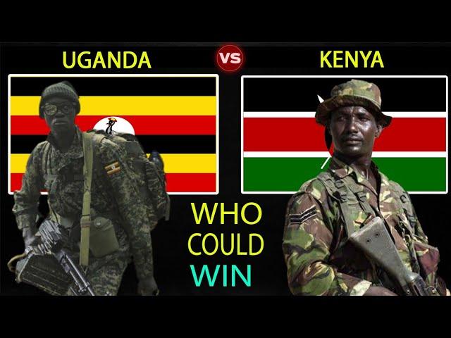 Uganda vs Kenya military power comparison 2022 | Who Would Win