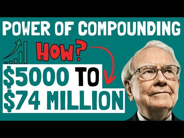 POWER of COMPOUNDING |  POWER of COMPOUNDING in STOCK MARKET