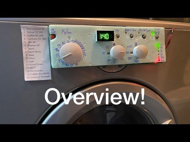 Modified Indesit Moon/MyTime OVERVIEW!