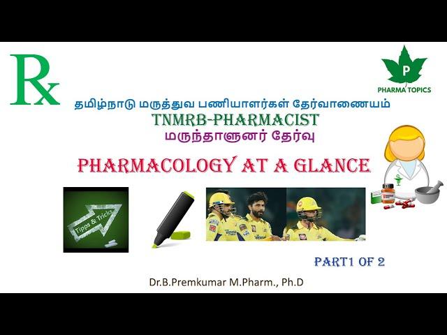 Pharmacology at a Glance (Part 1of 2) - TNMRB