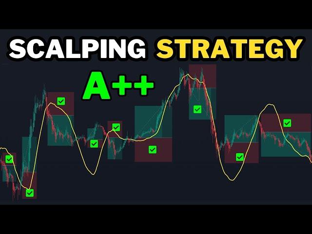 Super 5 Minute Scalping Strategy (High Winrate)