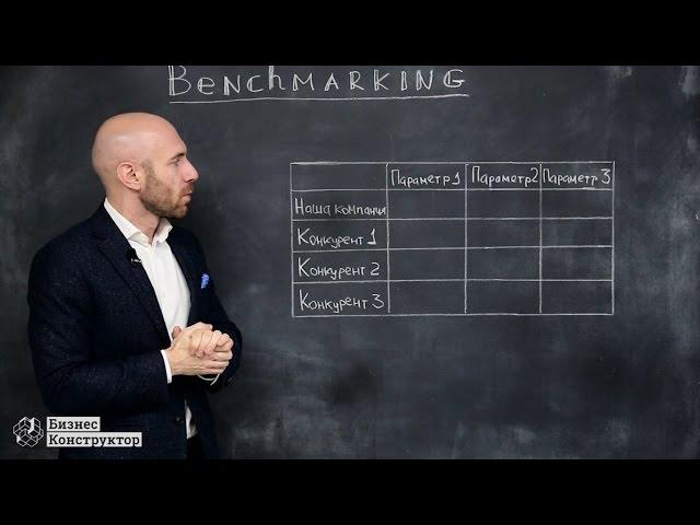 Анализ конкурентов: Benchmarking