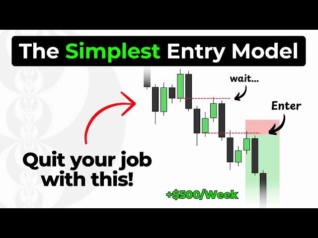 This Stupidly Simple Trading Strategy Makes $100/Day (100% Rules-Based)