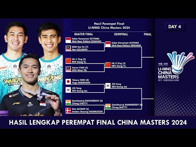 HASIL LENGKAP PEREMPAT FINAL & DRAW SEMIFINAL CHINA MASTERS 2024 BESOK #chinamasters2024