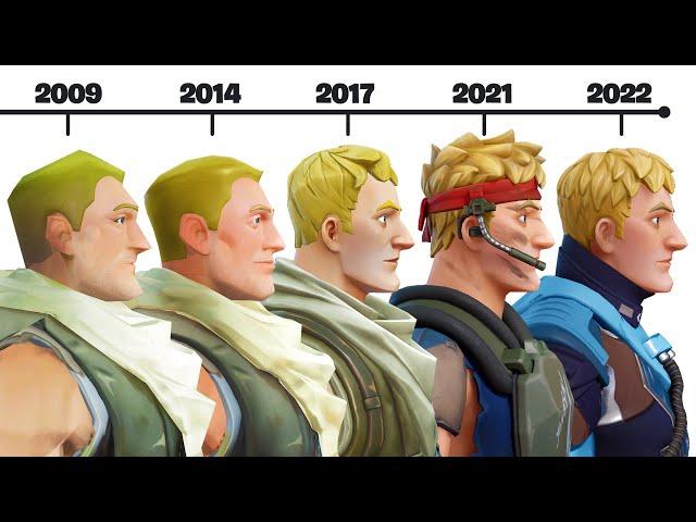 The ENTIRE History Of Fortnite Battle Royale