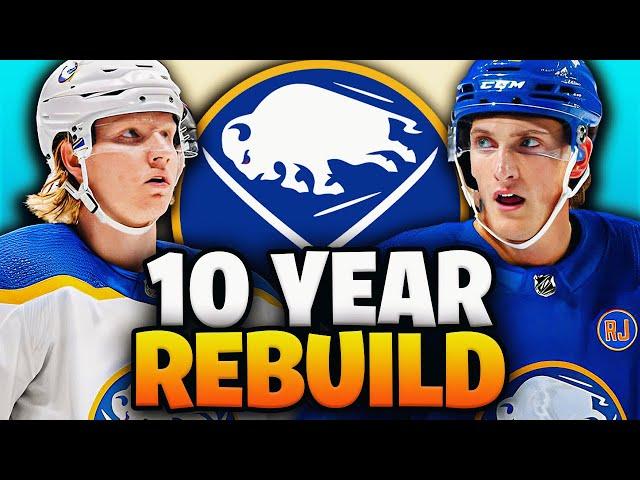 10 Year Rebuild Of The Buffalo Sabres