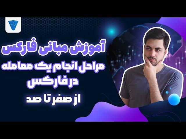 آموزش مبانی فارکس : مراحل انجام یک معامله در فارکس از صفر تا صد