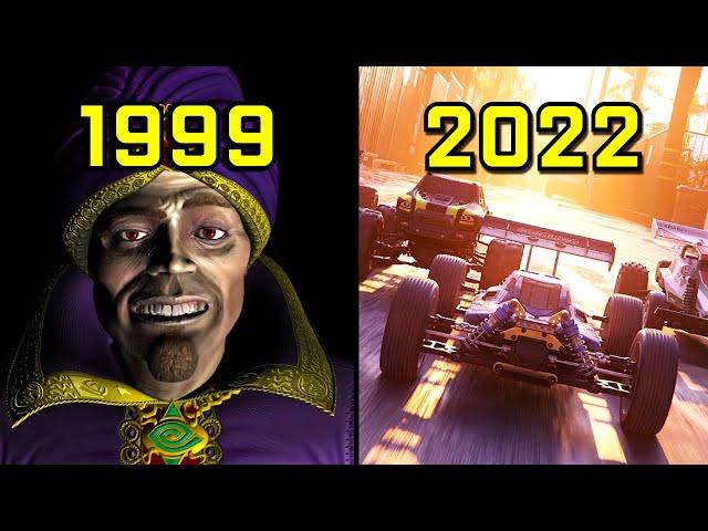 Evolution of NVIDIA Tech Demos 1999-2022 w/ Facts