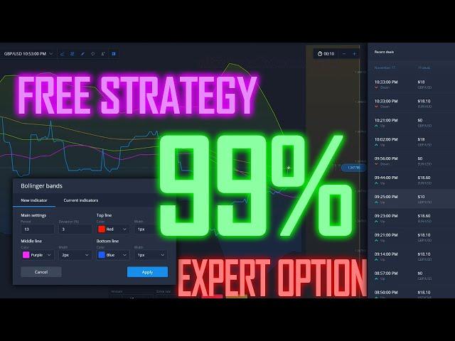 Perfect Strategy for Beginners |  Expert Option Free Strategy 