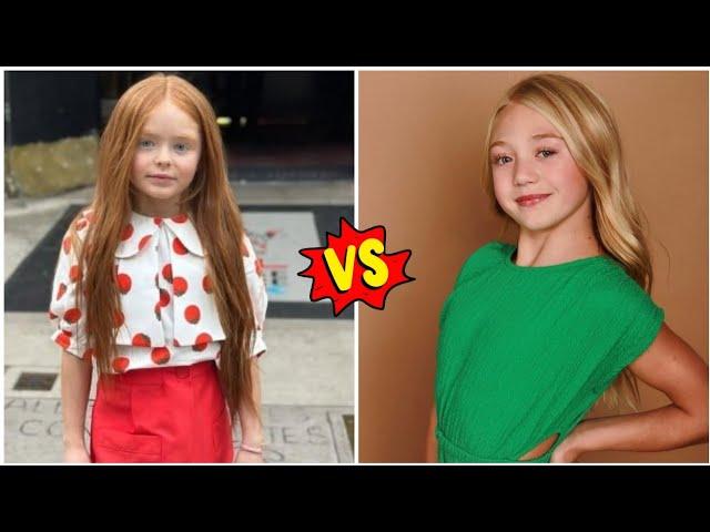 Everleigh Rose vs Kynlee Heiman |Lifestyle Comparison 2025 |RW Facts & Profile|