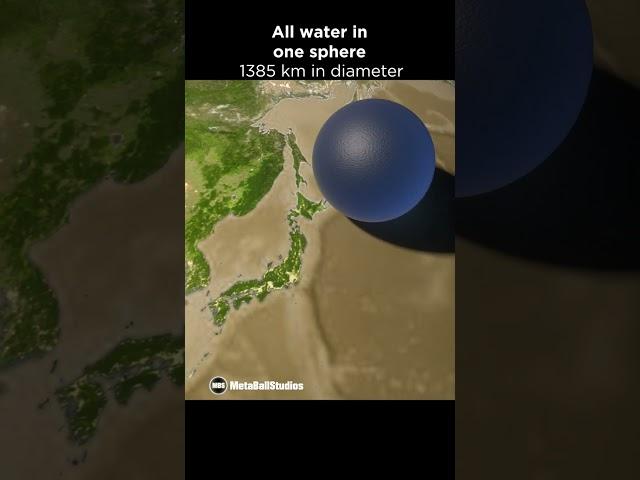 How Much Water Is on Earth?