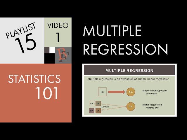 Statistics 101: Multiple Linear Regression, The Very Basics 