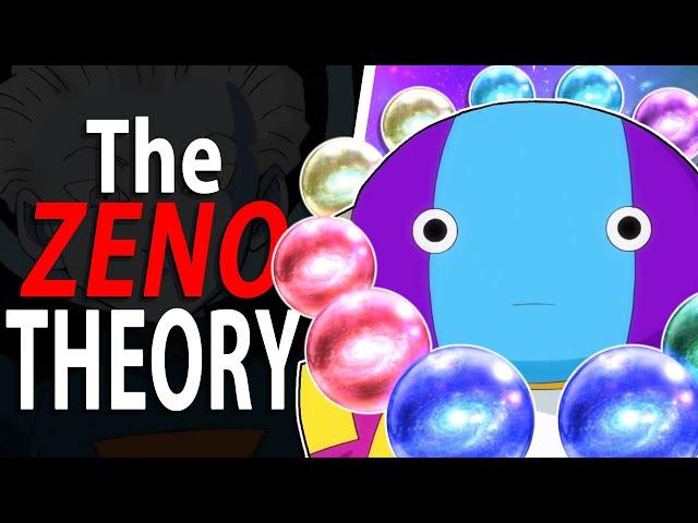 The Zeno Theory.