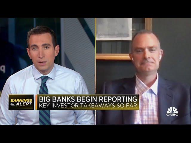 Big bank earnings results 'prove the resiliency of their business models': Baird's David George