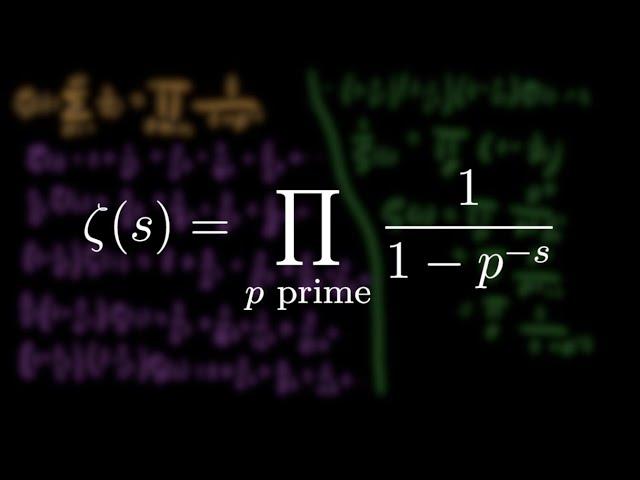 Euler Product Formula for the Zeta Function