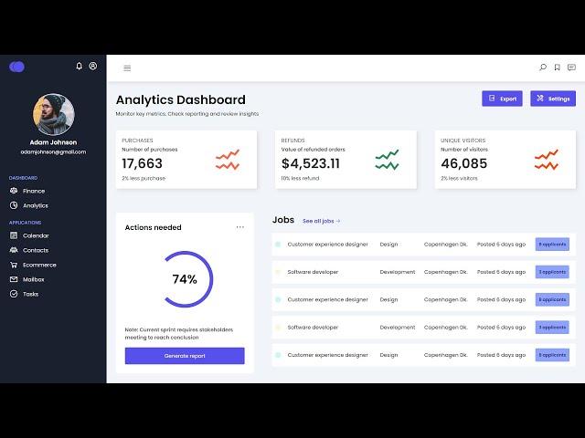 Responsive Admin Dashboard Panel HTML And CSS