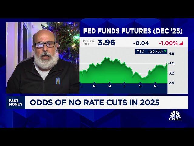 Rising yields, falling stock prices ahead due to Fed pivot, Damped Spring’s Andy Constan predicts