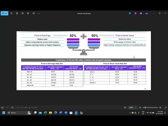 (English) Core Allocation Dashboard : Overview & Navigation