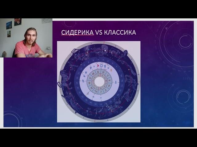 Сидерический и классический расчет в Дизайне Человека