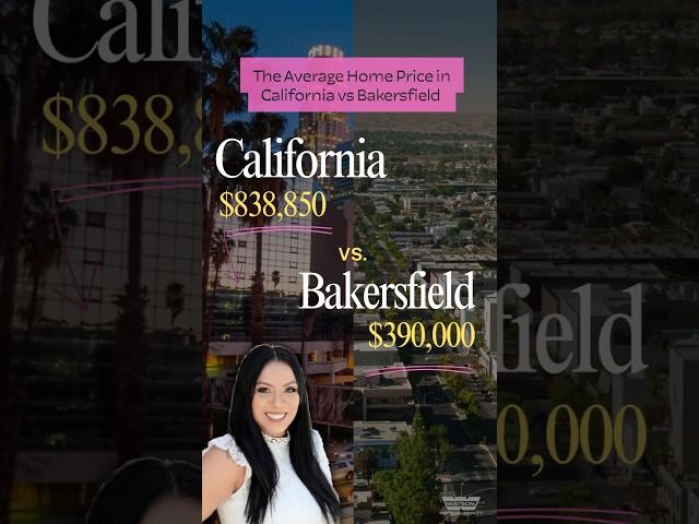 Bakersfield’s Latest Housing Market Update #2025 #california #Kern