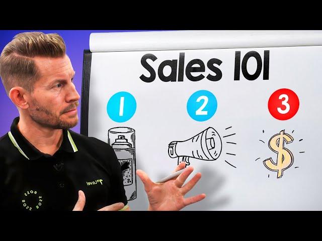 The Best SALES TRAINING On The Internet