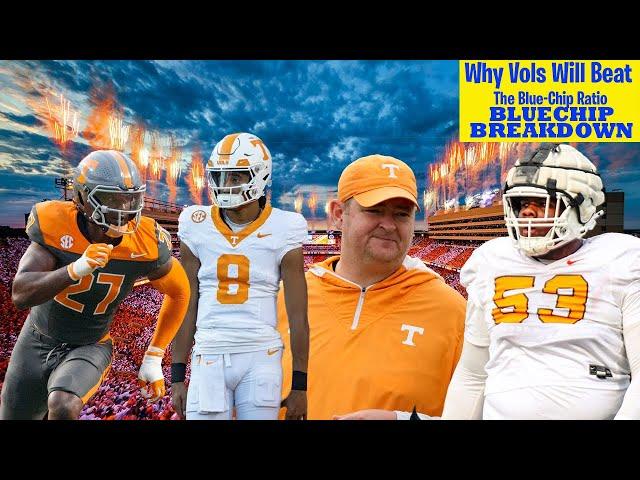 Why the Blue-Chip Ratio Won't Matter for Vols Part 1