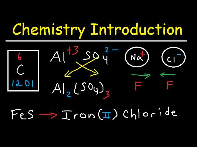 Intro to Chemistry, Basic Concepts - Periodic Table, Elements, Metric System & Unit Conversion