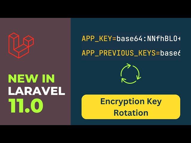 New in Laravel 11 - Encryption Key Rotation