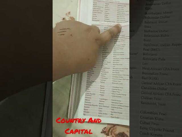 Country and Capitals
