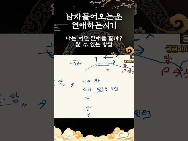 나는 어떤 연애를 할까? #연애 #연애운 #결혼 #결혼운 #사주 #운세