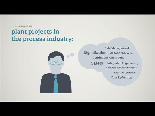 Siemens Automation and Engineering Story