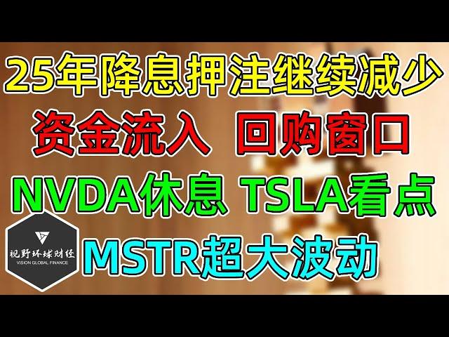 美股 25年降息押注大幅减少！下周NVDA休息，TSLA看点！MSTR超大波动！资金流入，回购窗口！七大权重年度表现！