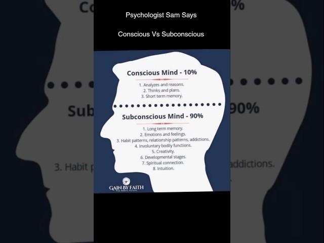 Psychologist Sam Says |  CONSCIOUS vs SUBCONSCIOUS MIND: The Hidden Battle Controlling Your Life!