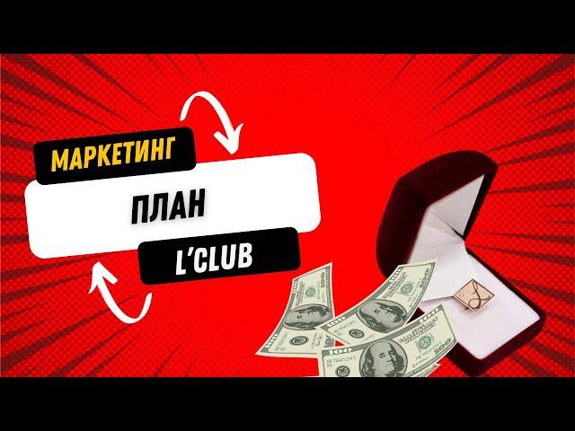 Маркетинг план L’club (лютий 2024 рік).