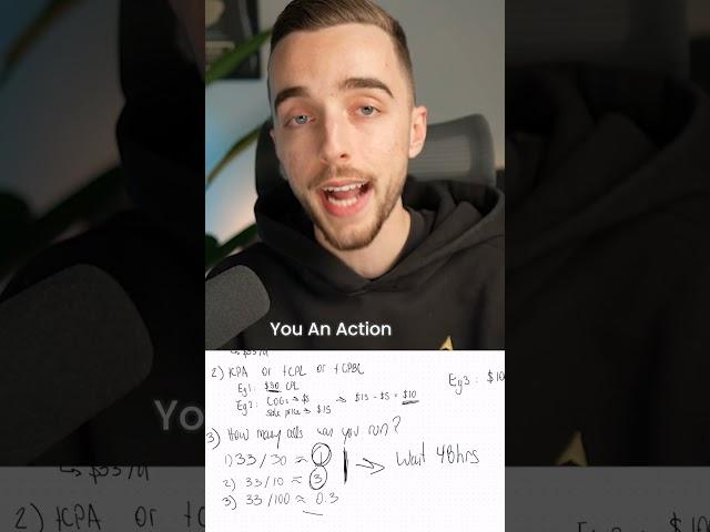 How Many Ads Should You Run
