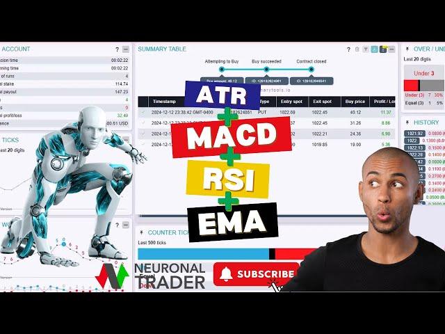 NEW BOT: MASIR Ver 1.0 ATR ️+ MACD + RSI ⭐️+ EMA  ‐ BIINARYTOOLS - NEURONAL TRADER