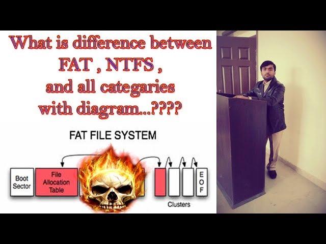 What is difference between FAT and NTFS File System|FAT12|FAT16|FAT32 |Urdu Hindi Tutorial