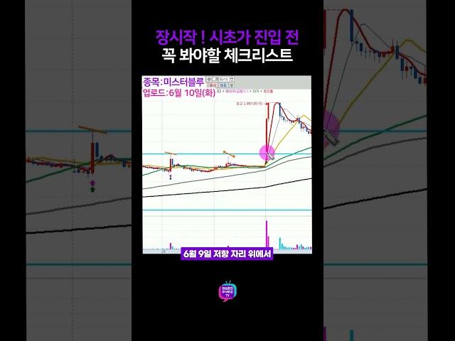 시초가 매수 전 꼭 봐야 할 체크 포인트 #시가매매