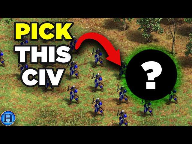 This Civilization Should Dominate Lower Elo Now | AoE2