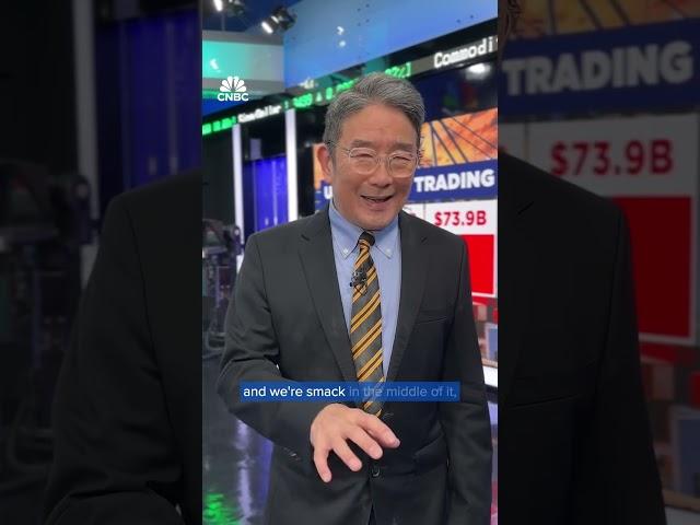 Introducing: Squawk Box Asia
