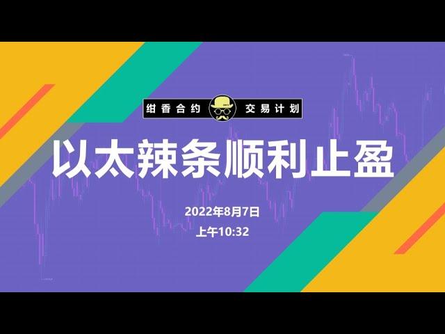 ETH，  LTC两个产品顺利止盈