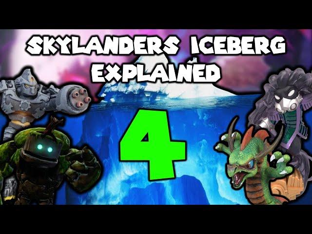 Explaining The Skylanders Iceberg 4