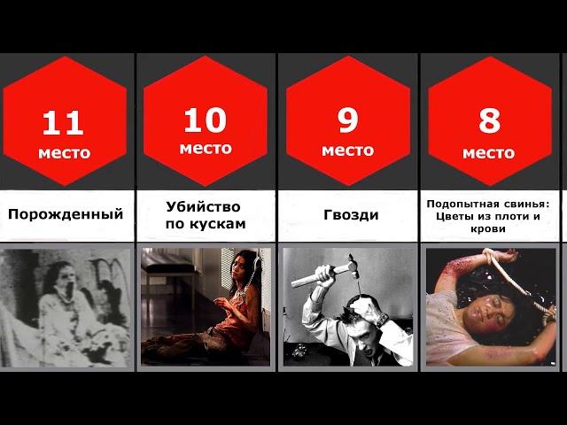 Сравнение: Самые мерзкие фильмы