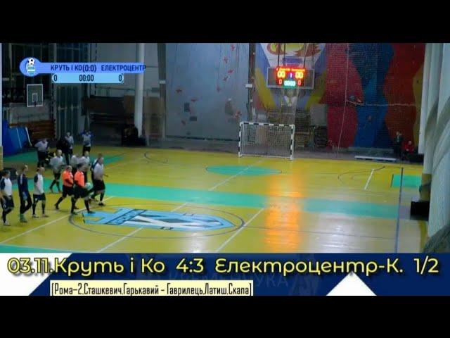 Круть і Ко 4-3 Електроцентр