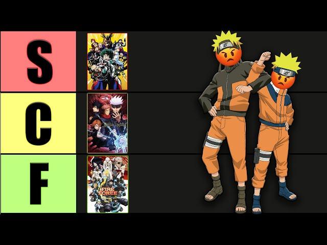 You Will Hate me After Seeing This Anime Tier List